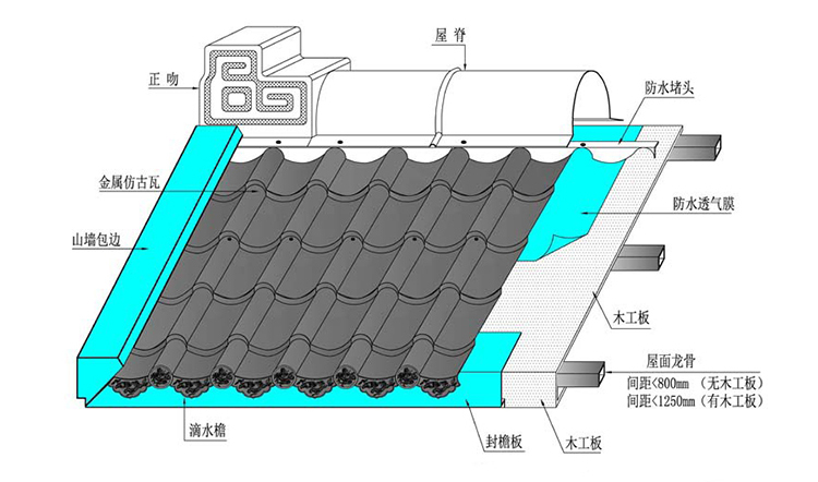 仿古瓦.jpg